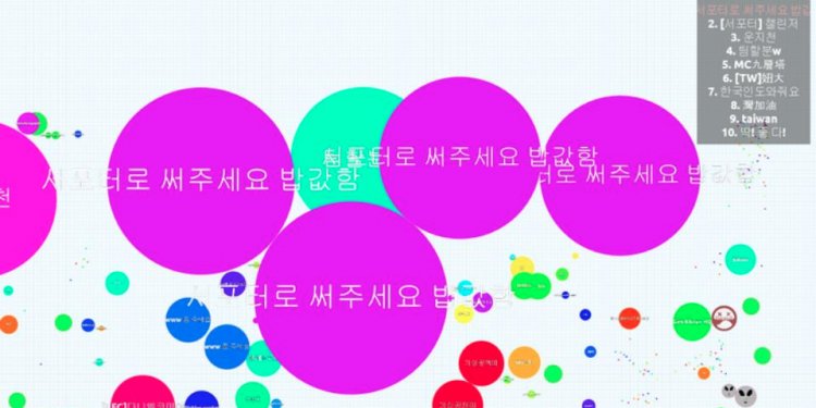 Biggest Agar.io players ever