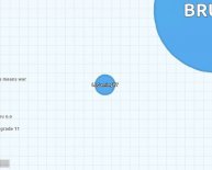 Play Agar.io at school