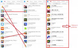 western Penetration Vs East Penetration